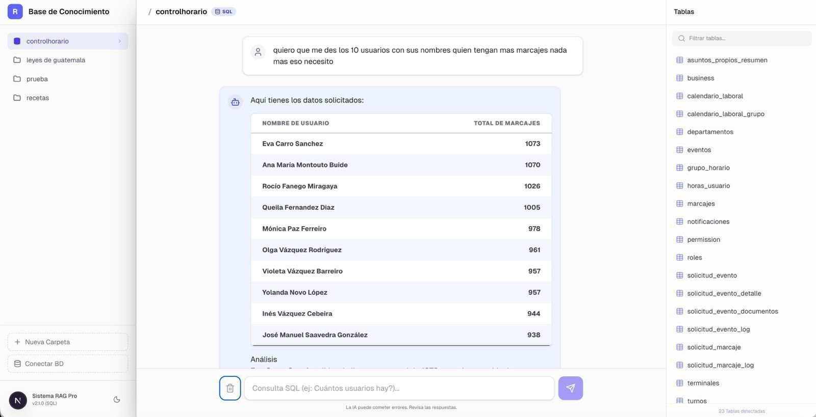Interfaz de SQL Agent de Enterprise AI Knowledge Hub